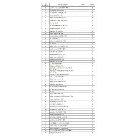Części zamienne - Zamiatarka TOP MT